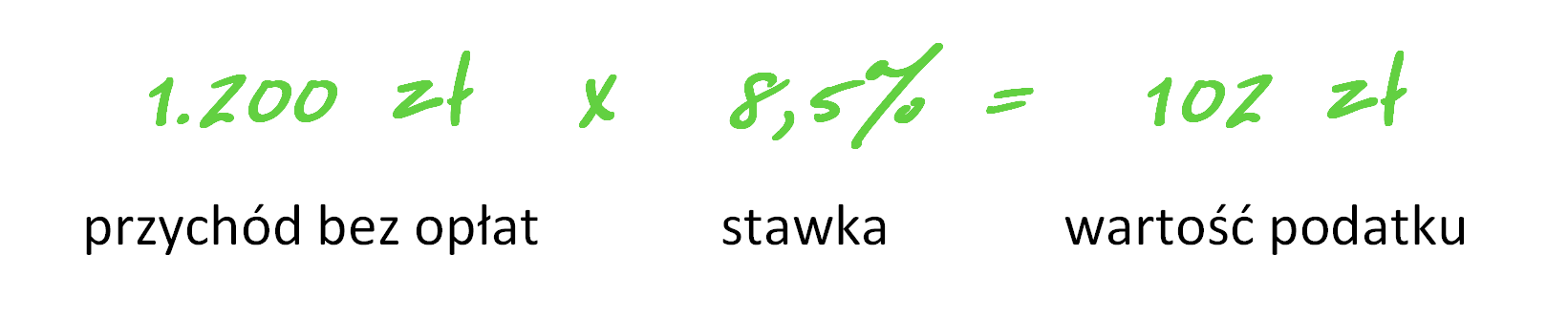 przychód bez opłat